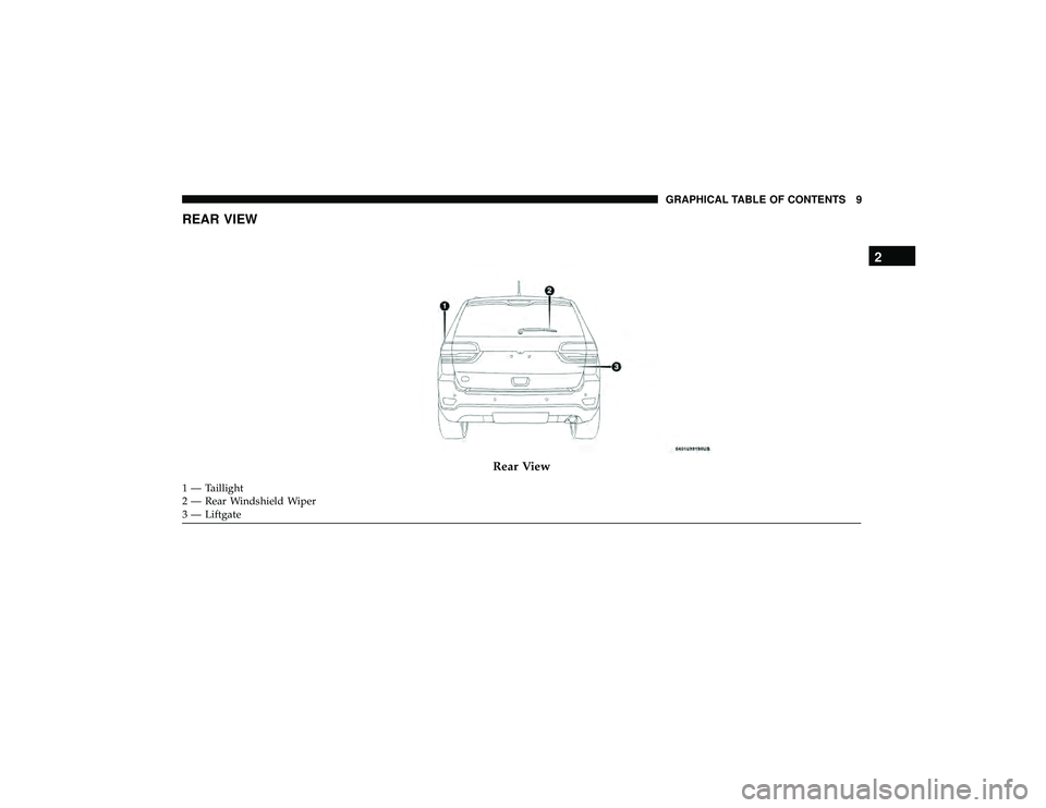 JEEP GRAND CHEROKEE LIMITED 2019 User Guide REAR VIEW 