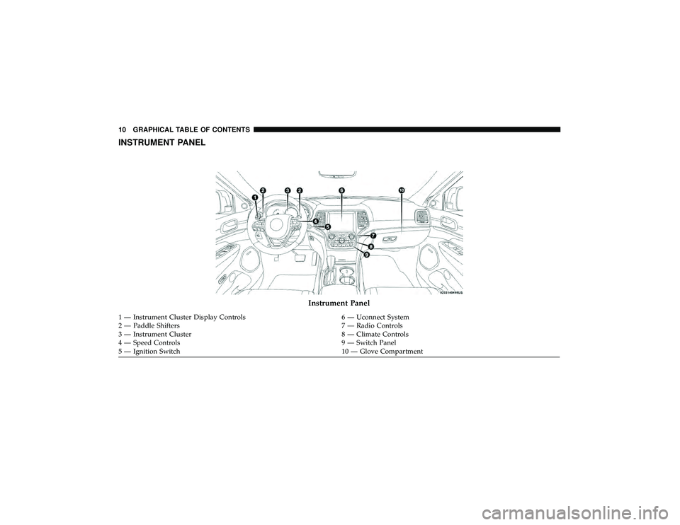 JEEP GRAND CHEROKEE LIMITED 2019 User Guide INSTRUMENT PANEL 