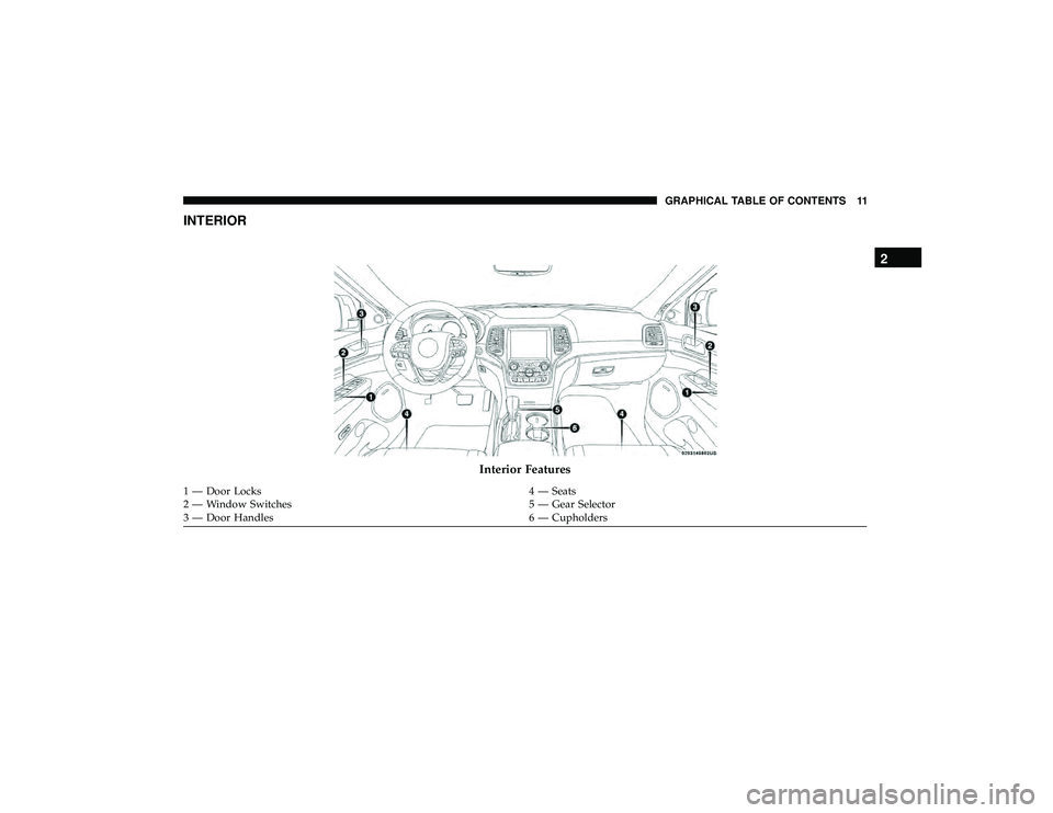 JEEP GRAND CHEROKEE LIMITED 2019 User Guide INTERIOR 