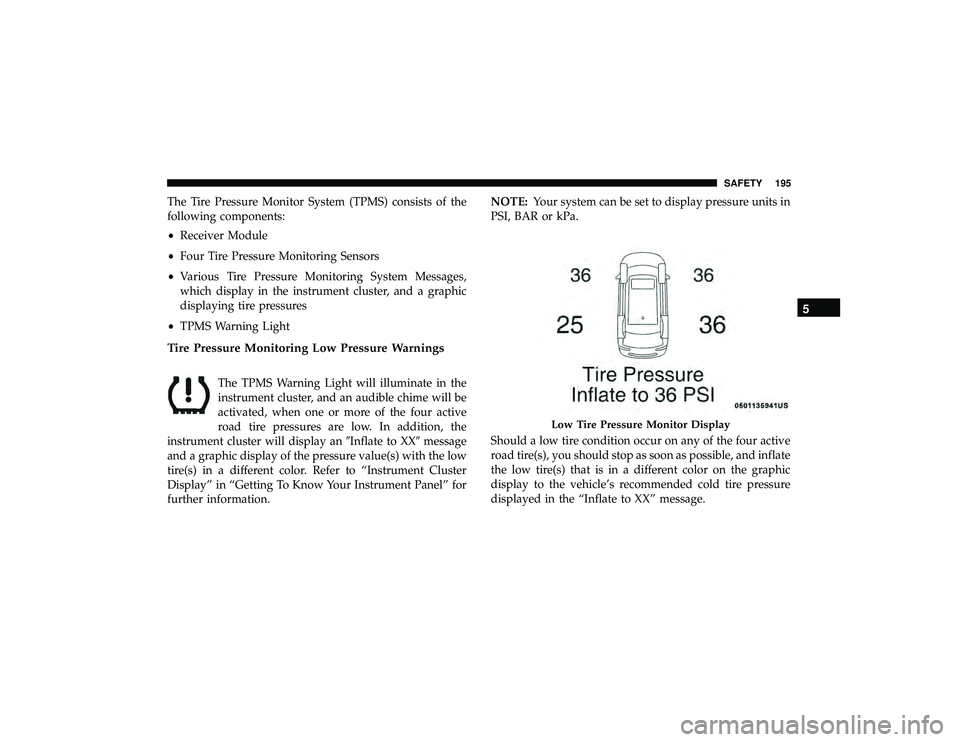 JEEP GRAND CHEROKEE LIMITED 2019  Owners Manual The Tire Pressure Monitor System (TPMS) consists of the
following components:
•Receiver Module
• Four Tire Pressure Monitoring Sensors
• Various Tire Pressure Monitoring System Messages,
which d