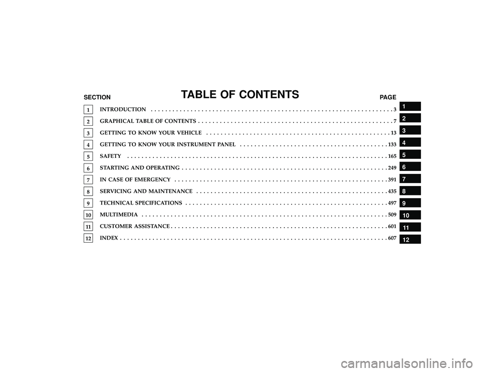 JEEP GRAND CHEROKEE LIMITED 2019  Owners Manual TABLE OF CONTENTSSECTIONPAGE
2GRAPHICAL TABLE OF CONTENTS
......................................................7
3GETTING TO KNOW YOUR VEHICLE
...................................................13
4G