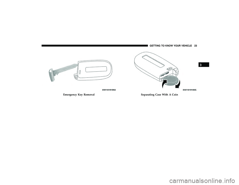 JEEP GRAND CHEROKEE LIMITED 2019 Owners Manual Emergency Key RemovalSeparating Case With A Coin
3
GETTING TO KNOW YOUR VEHICLE 23 