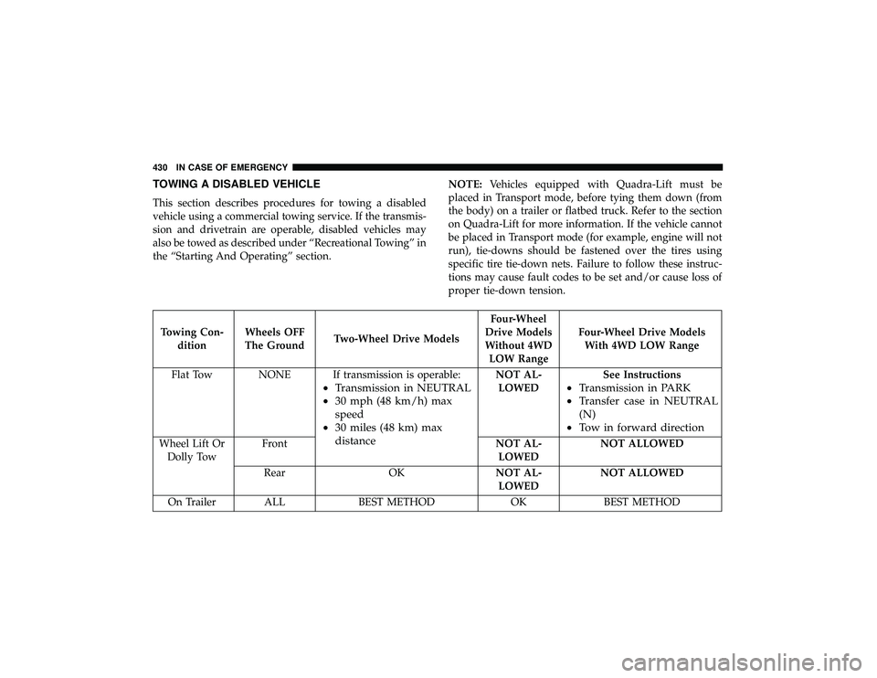 JEEP GRAND CHEROKEE LIMITED 2019  Owners Manual TOWING A DISABLED VEHICLE
This section describes procedures for towing a disabled
vehicle using a commercial towing service. If the transmis-
sion and drivetrain are operable, disabled vehicles may
al