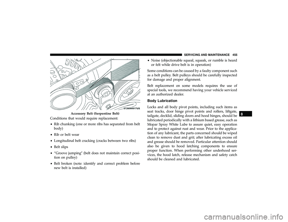 JEEP GRAND CHEROKEE LIMITED 2019  Owners Manual Conditions that would require replacement:
•Rib chunking (one or more ribs has separated from belt
body)
• Rib or belt wear
• Longitudinal belt cracking (cracks between two ribs)
• Belt slips

