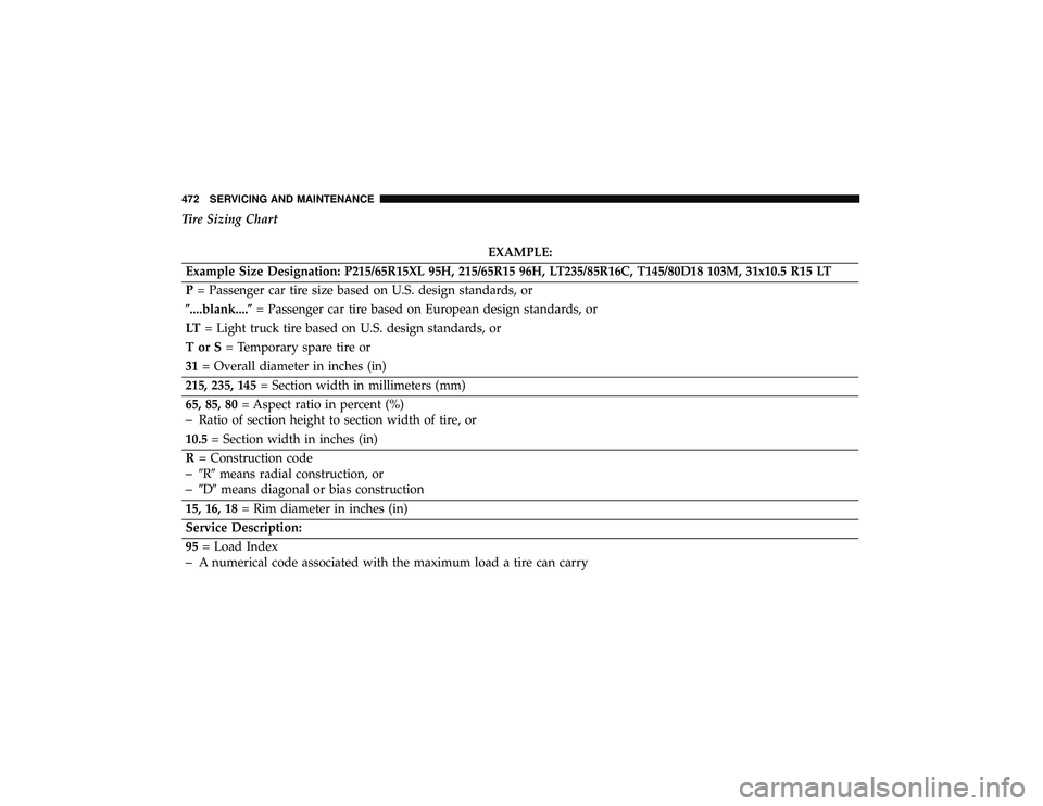 JEEP GRAND CHEROKEE LIMITED 2019  Owners Manual Tire Sizing Chart 