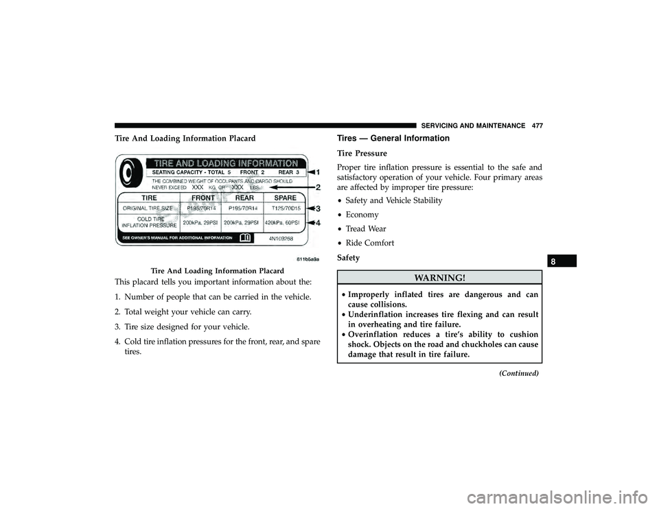 JEEP GRAND CHEROKEE LIMITED 2019  Owners Manual Tire And Loading Information Placard
This placard tells you important information about the:
1. Number of people that can be carried in the vehicle.
2. Total weight your vehicle can carry.
3. Tire siz