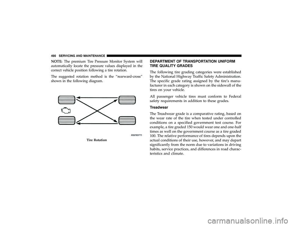 JEEP GRAND CHEROKEE LIMITED 2019  Owners Manual NOTE:The premium Tire Pressure Monitor System will
automatically locate the pressure values displayed in the
correct vehicle position following a tire rotation.
The suggested rotation method is the 