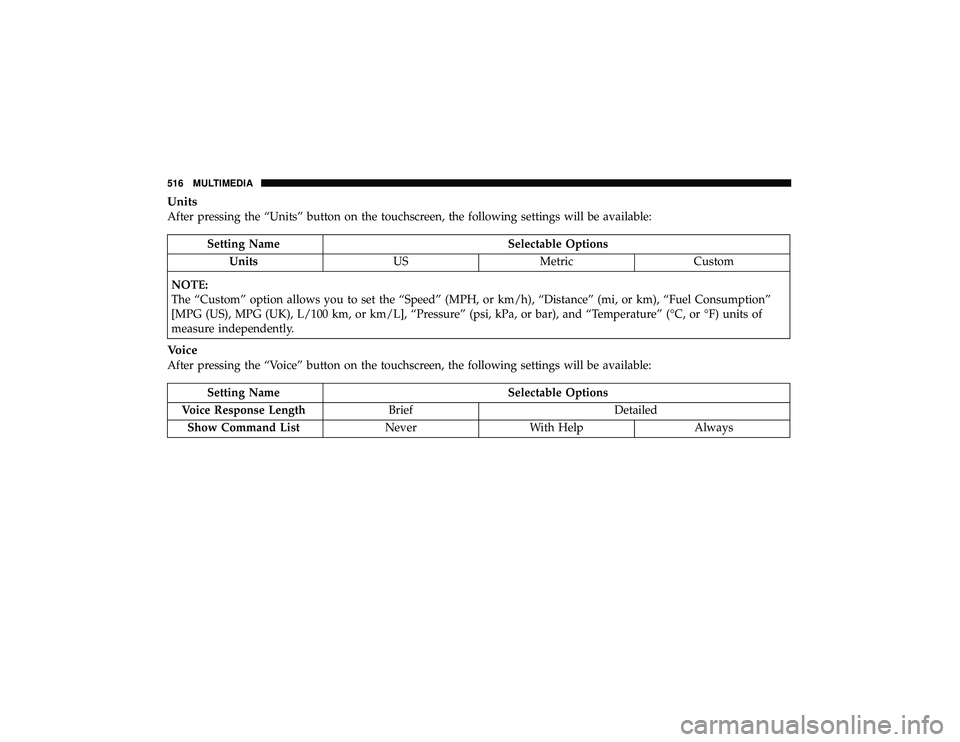 JEEP GRAND CHEROKEE LIMITED 2019  Owners Manual Units
After pressing the “Units” button on the touchscreen, the following settings will be available: 