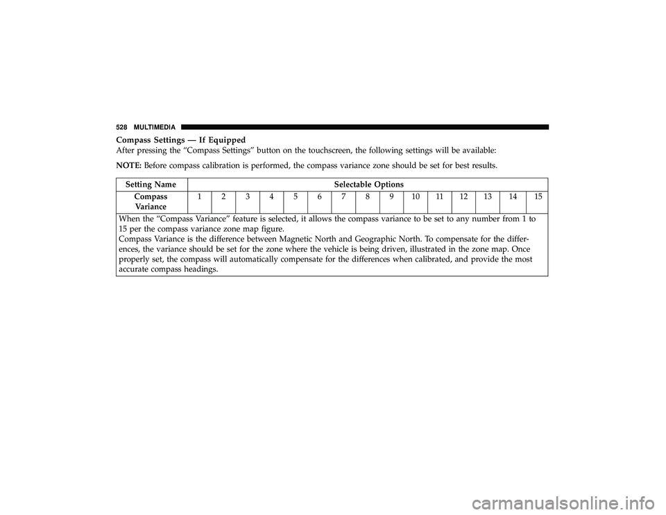 JEEP GRAND CHEROKEE LIMITED 2019  Owners Manual Compass Settings — If Equipped
After pressing the “Compass Settings” button on the touchscreen, the following settings will be available:
NOTE:Before compass calibration is performed, the compas