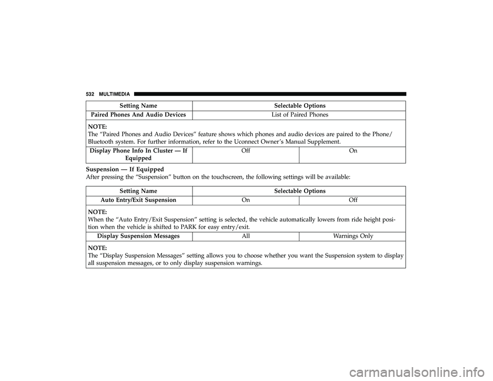JEEP GRAND CHEROKEE LIMITED 2019  Owners Manual Setting NameSelectable Options
Paired Phones And Audio Devices List of Paired Phones
NOTE:
The “Paired Phones and Audio Devices” feature shows which phones and audio devices are paired to the Phon