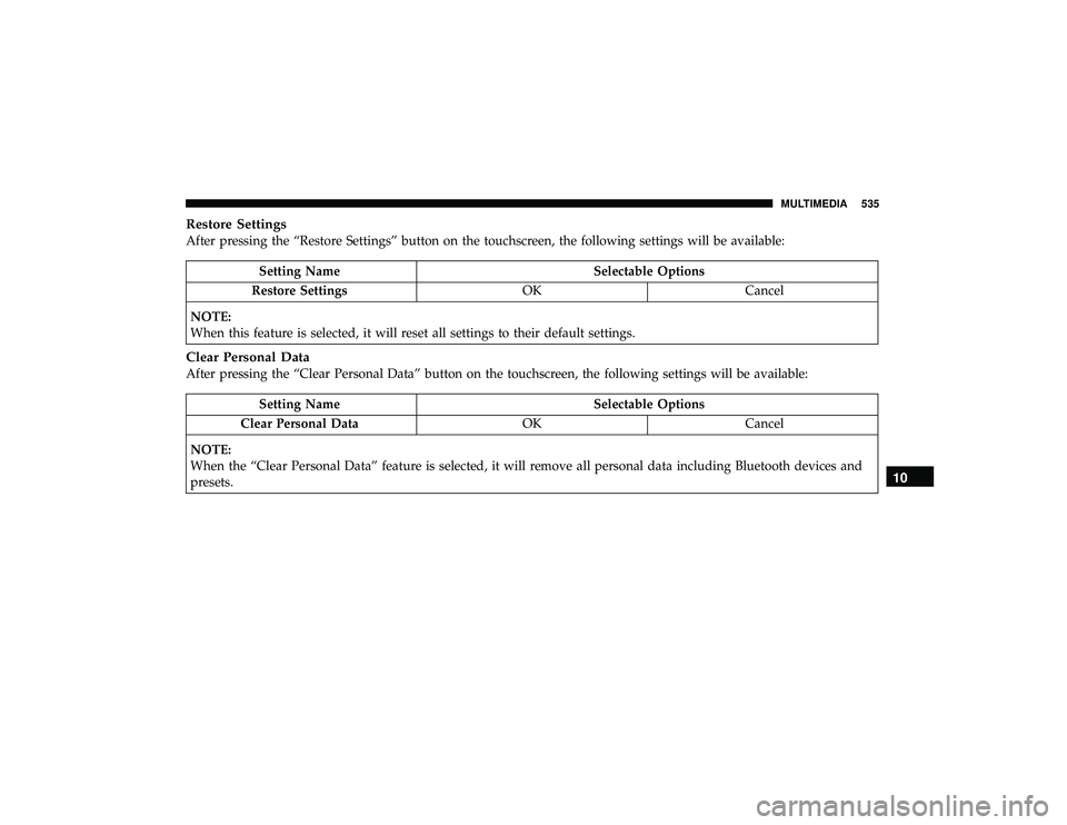 JEEP GRAND CHEROKEE LIMITED 2019  Owners Manual Restore Settings
After pressing the “Restore Settings” button on the touchscreen, the following settings will be available: 