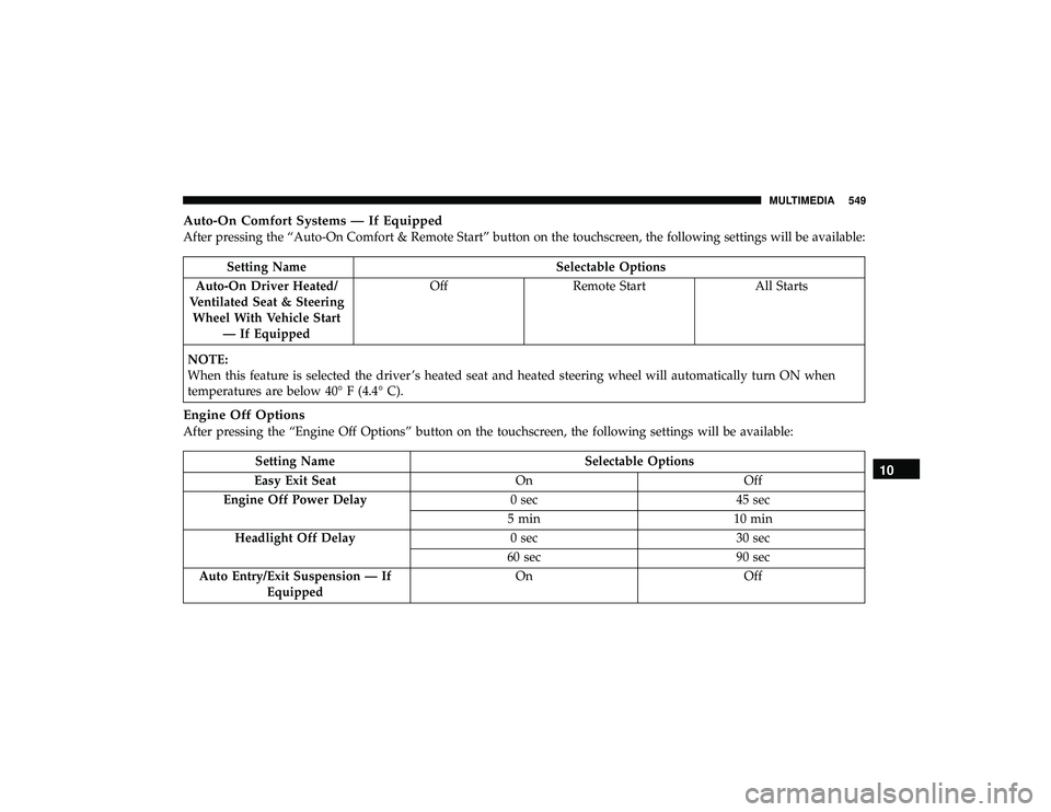 JEEP GRAND CHEROKEE LIMITED 2019  Owners Manual Auto-On Comfort Systems — If Equipped
After pressing the “Auto-On Comfort & Remote Start” button on the touchscreen, the following settings will be available: 