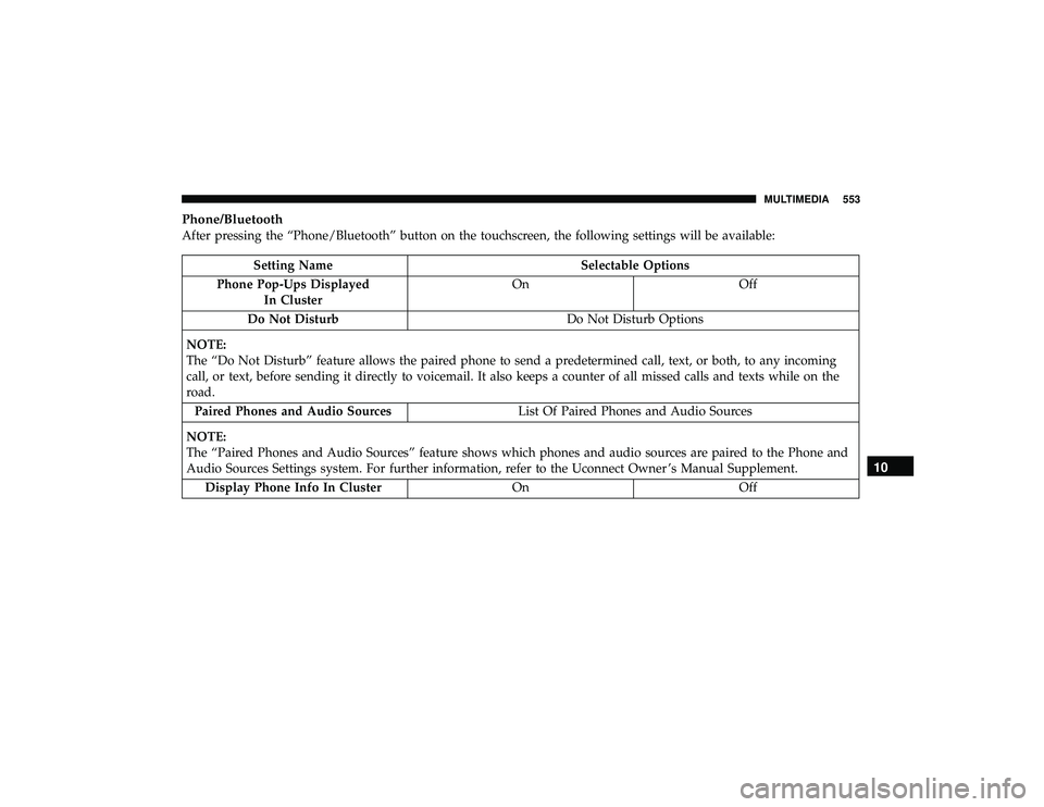 JEEP GRAND CHEROKEE LIMITED 2019  Owners Manual Phone/Bluetooth
After pressing the “Phone/Bluetooth” button on the touchscreen, the following settings will be available: 