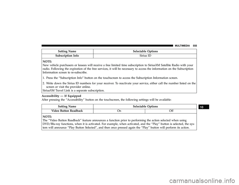 JEEP GRAND CHEROKEE LIMITED 2019  Owners Manual Setting NameSelectable Options
Subscription Info Sirius ID
NOTE:
New vehicle purchasers or lessees will receive a free limited time subscription to SiriusXM Satellite Radio with your
radio. Following 
