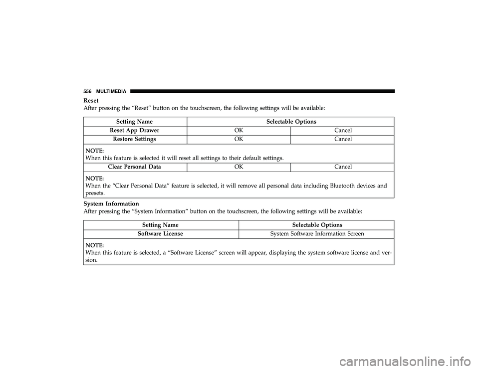 JEEP GRAND CHEROKEE LIMITED 2019  Owners Manual Reset
After pressing the “Reset” button on the touchscreen, the following settings will be available: 