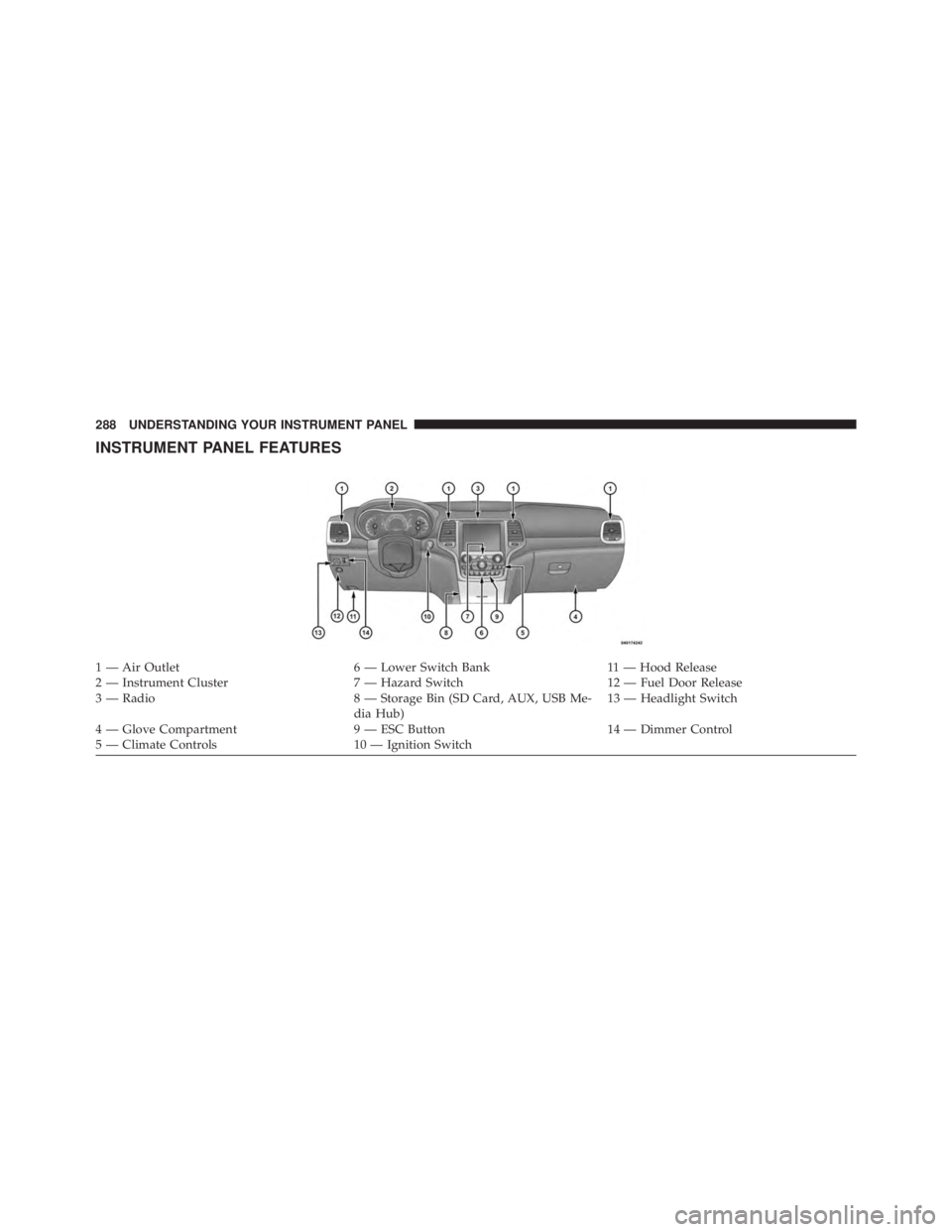 JEEP GRAND CHEROKEE LIMITED 2015  Owners Manual 