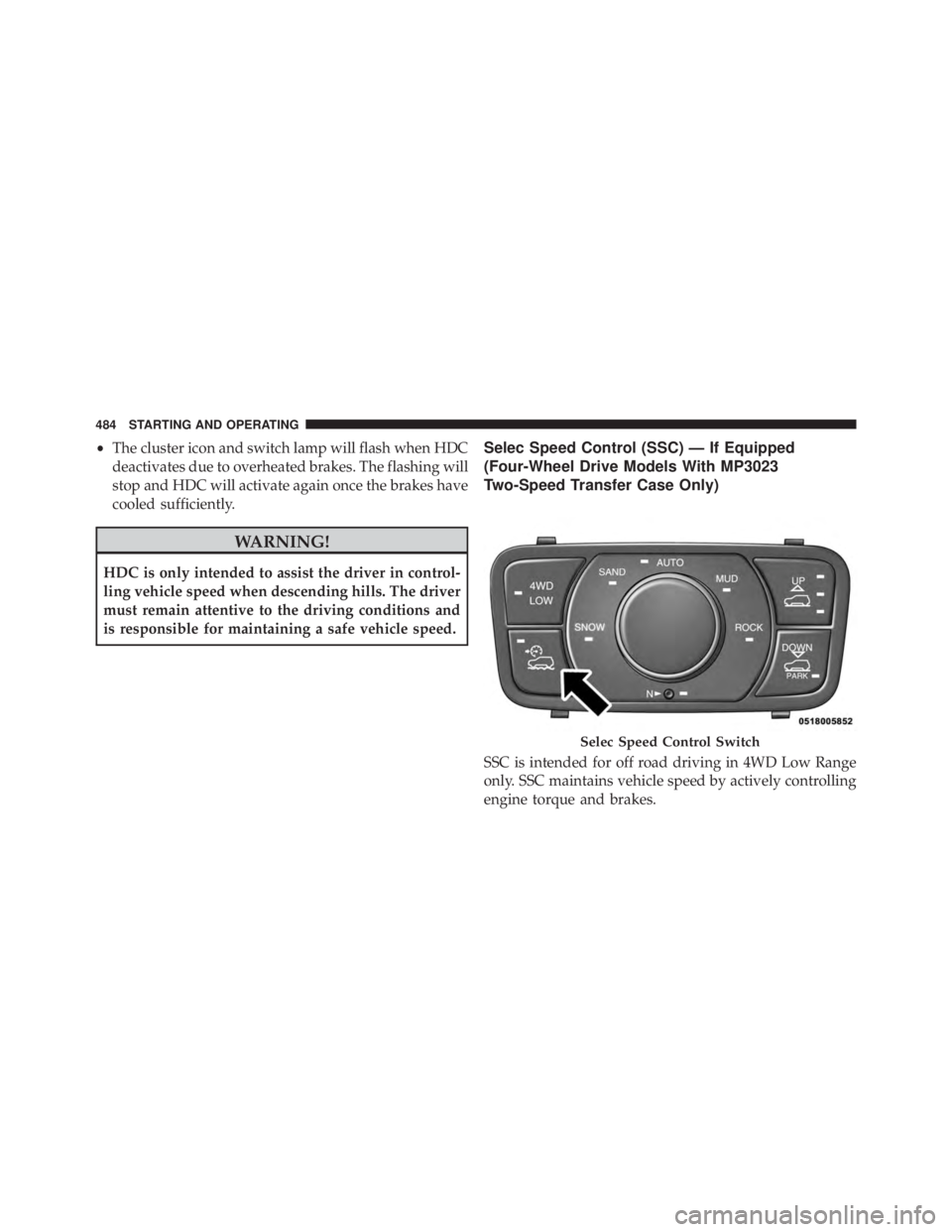 JEEP GRAND CHEROKEE LIMITED 2015 Owners Manual •The cluster icon and switch lamp will flash when HDC
deactivates due to overheated brakes. The flashing will
stop and HDC will activate again once the brakes have
cooled sufficiently. JEEP GRAND CHEROKEE LIMITED 2015 Owners Manual •The cluster icon and switch lamp will flash when HDC
deactivates due to overheated brakes. The flashing will
stop and HDC will activate again once the brakes have
cooled sufficiently.
