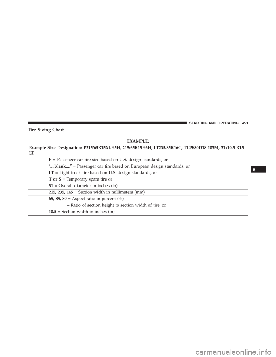 JEEP GRAND CHEROKEE LIMITED 2015 Owners Manual JEEP GRAND CHEROKEE LIMITED 2015 Owners Manual
