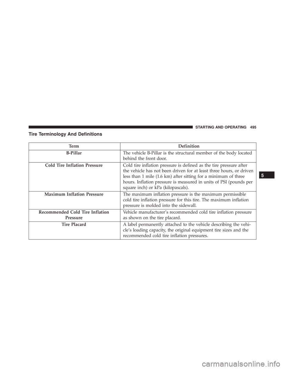 JEEP GRAND CHEROKEE LIMITED 2015 Owners Manual JEEP GRAND CHEROKEE LIMITED 2015 Owners Manual
