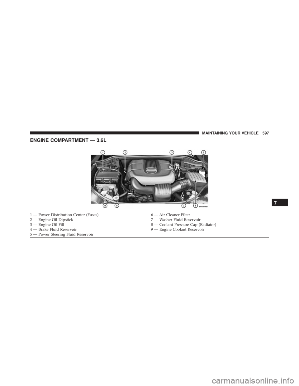 JEEP GRAND CHEROKEE LIMITED 2015 Owners Manual JEEP GRAND CHEROKEE LIMITED 2015 Owners Manual