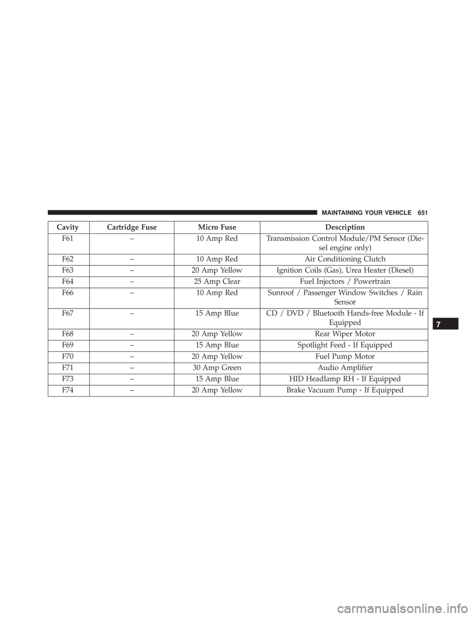 JEEP GRAND CHEROKEE LIMITED 2015  Owners Manual 