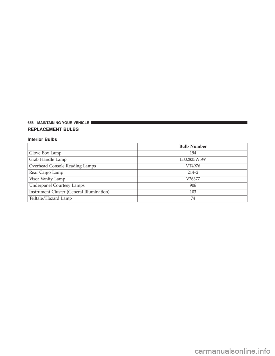 JEEP GRAND CHEROKEE LIMITED 2015  Owners Manual 