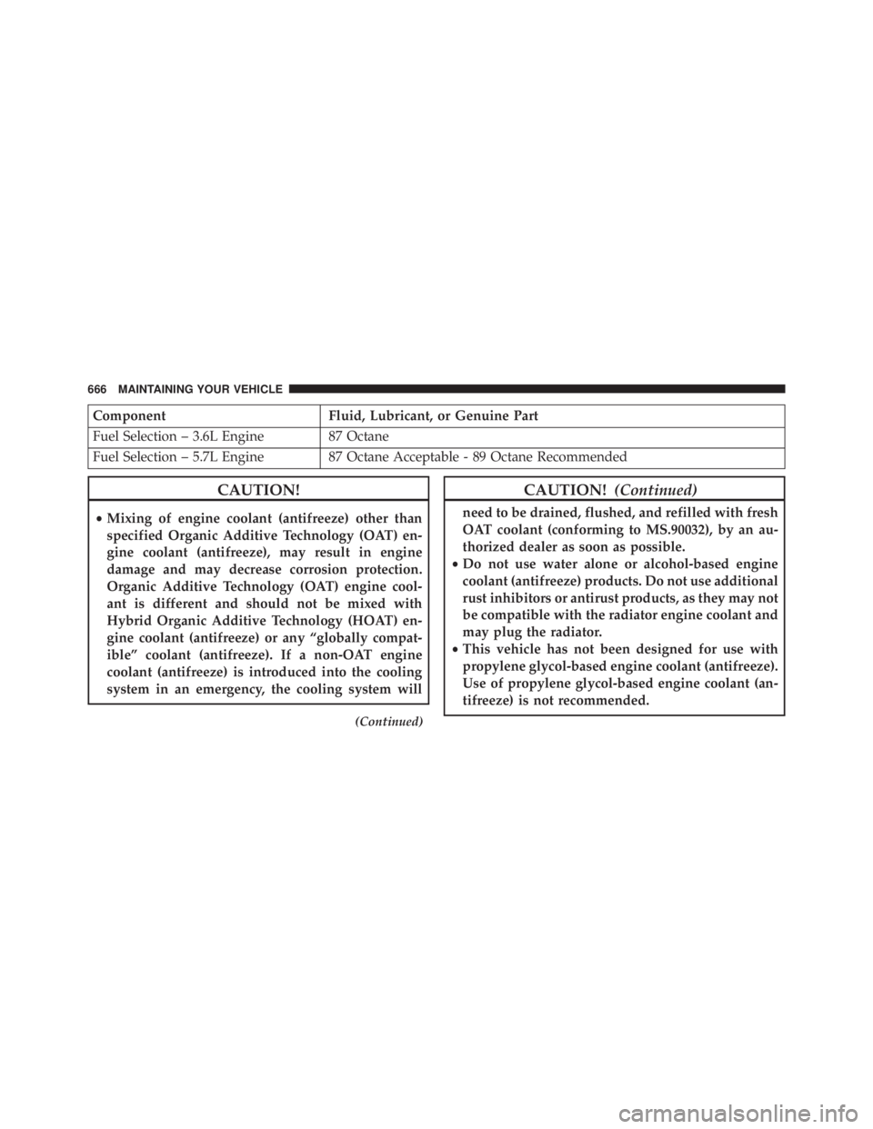 JEEP GRAND CHEROKEE LIMITED 2015  Owners Manual 