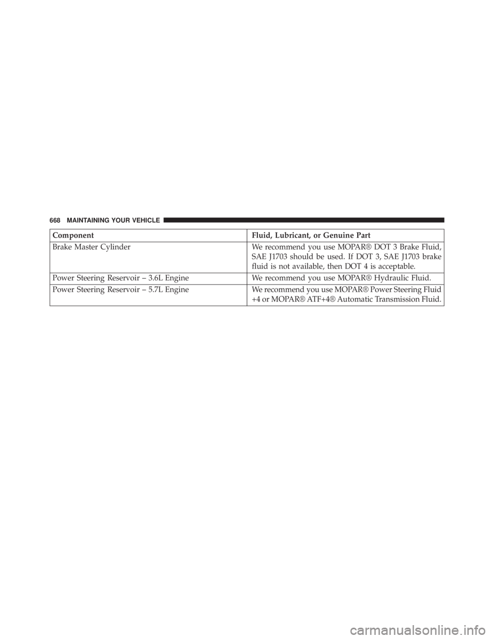 JEEP GRAND CHEROKEE LIMITED 2015  Owners Manual 