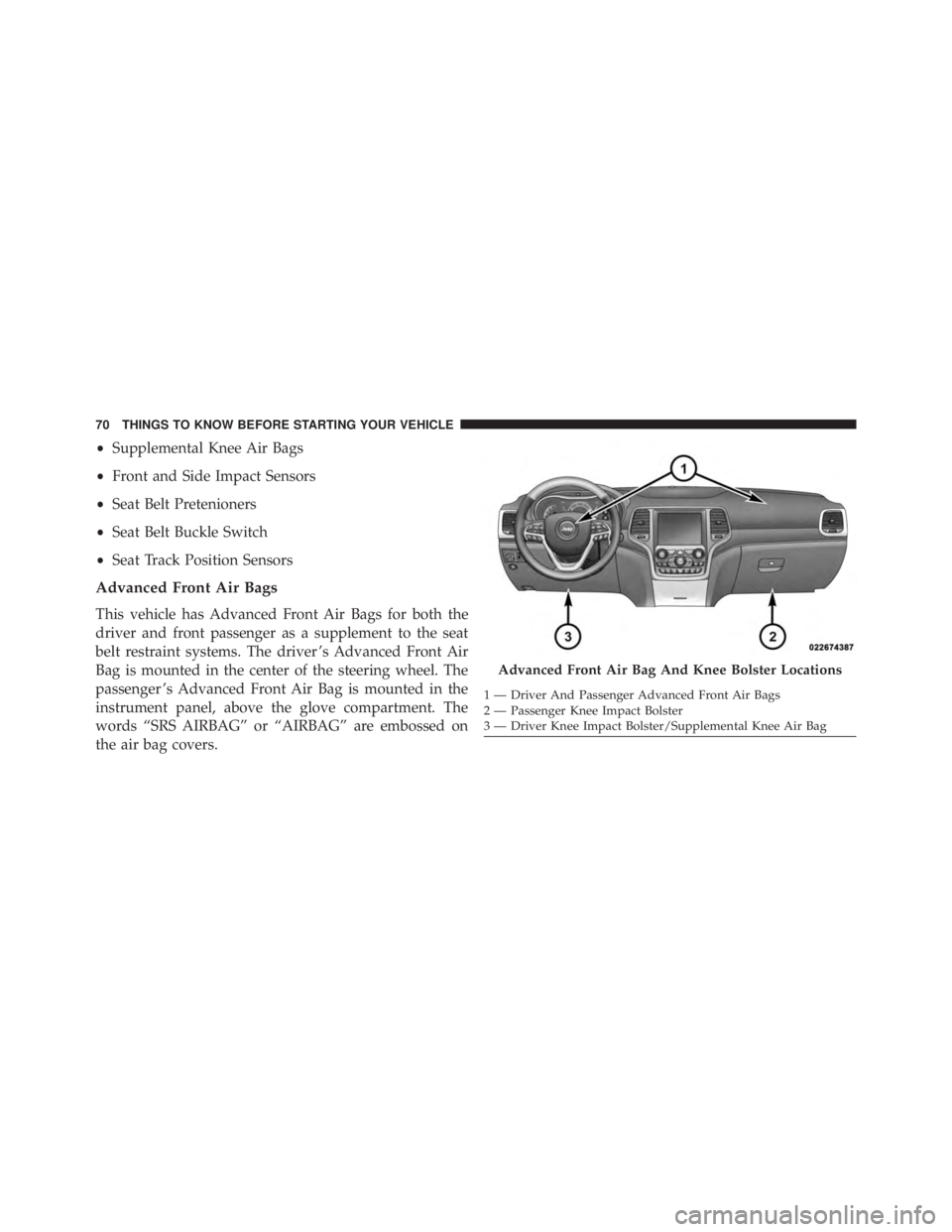 JEEP GRAND CHEROKEE LIMITED 2015 Manual PDF JEEP GRAND CHEROKEE LIMITED 2015 Manual PDF