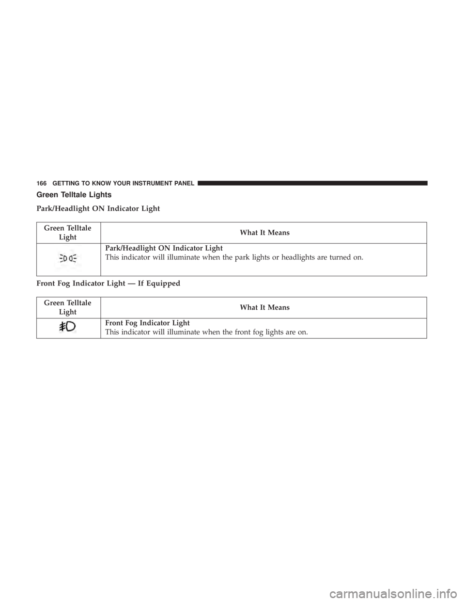JEEP GRAND CHEROKEE LIMITED 2017  Owners Manual 