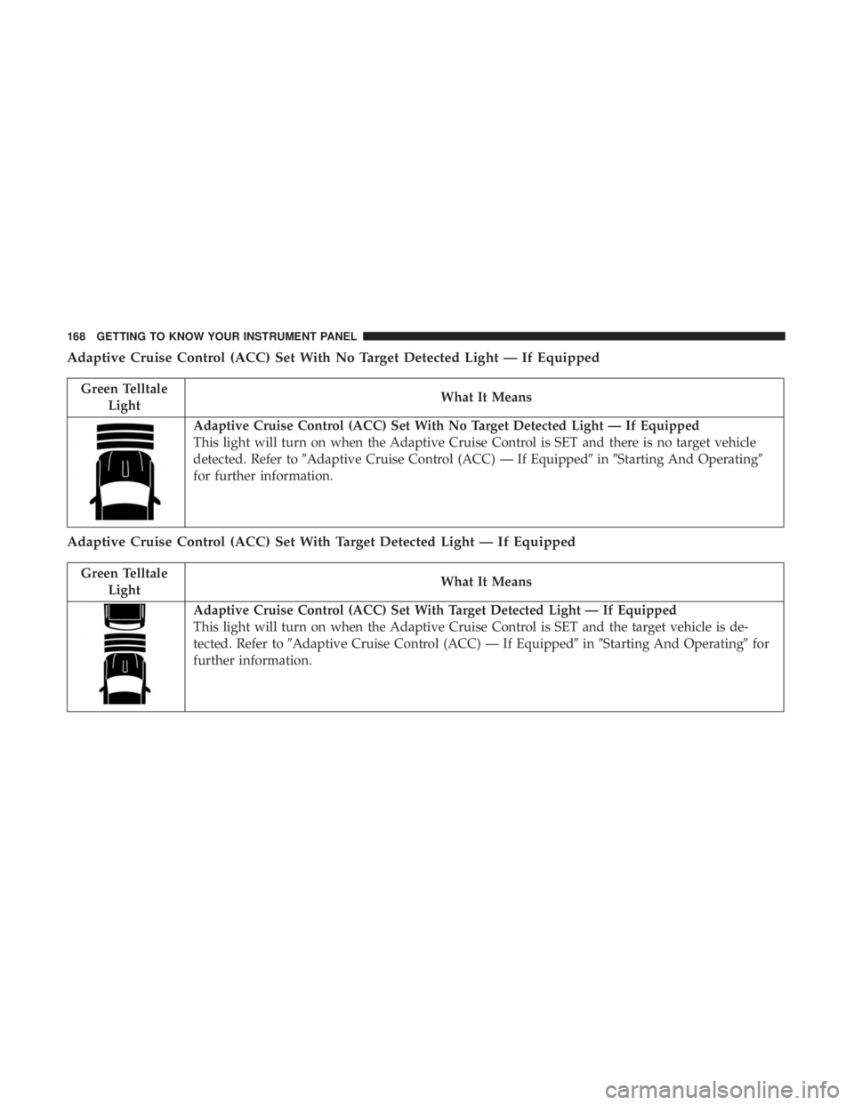JEEP GRAND CHEROKEE LIMITED 2017  Owners Manual 