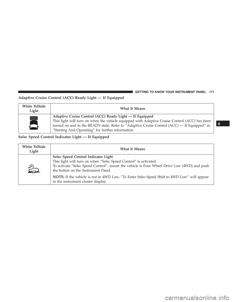 JEEP GRAND CHEROKEE LIMITED 2017  Owners Manual 