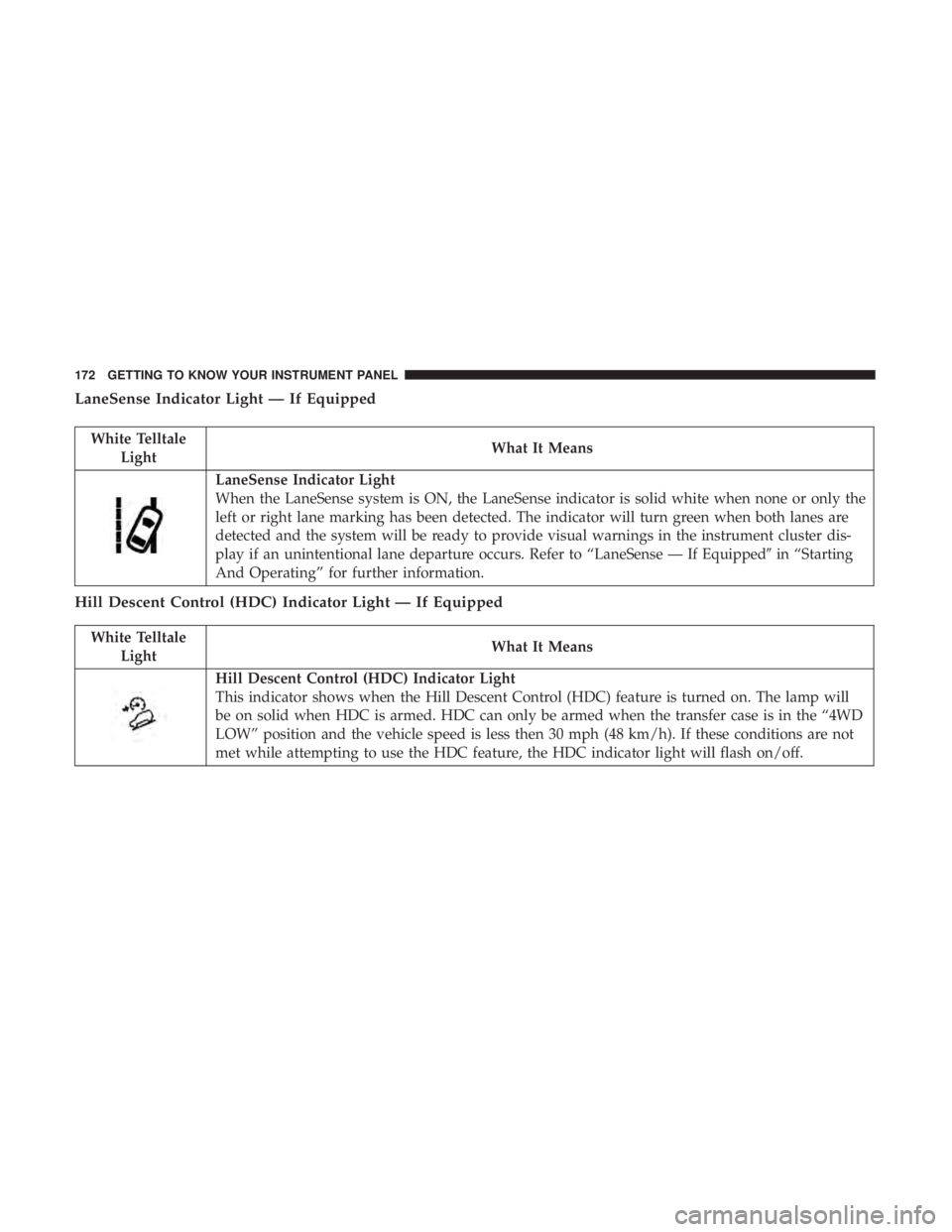 JEEP GRAND CHEROKEE LIMITED 2017  Owners Manual 