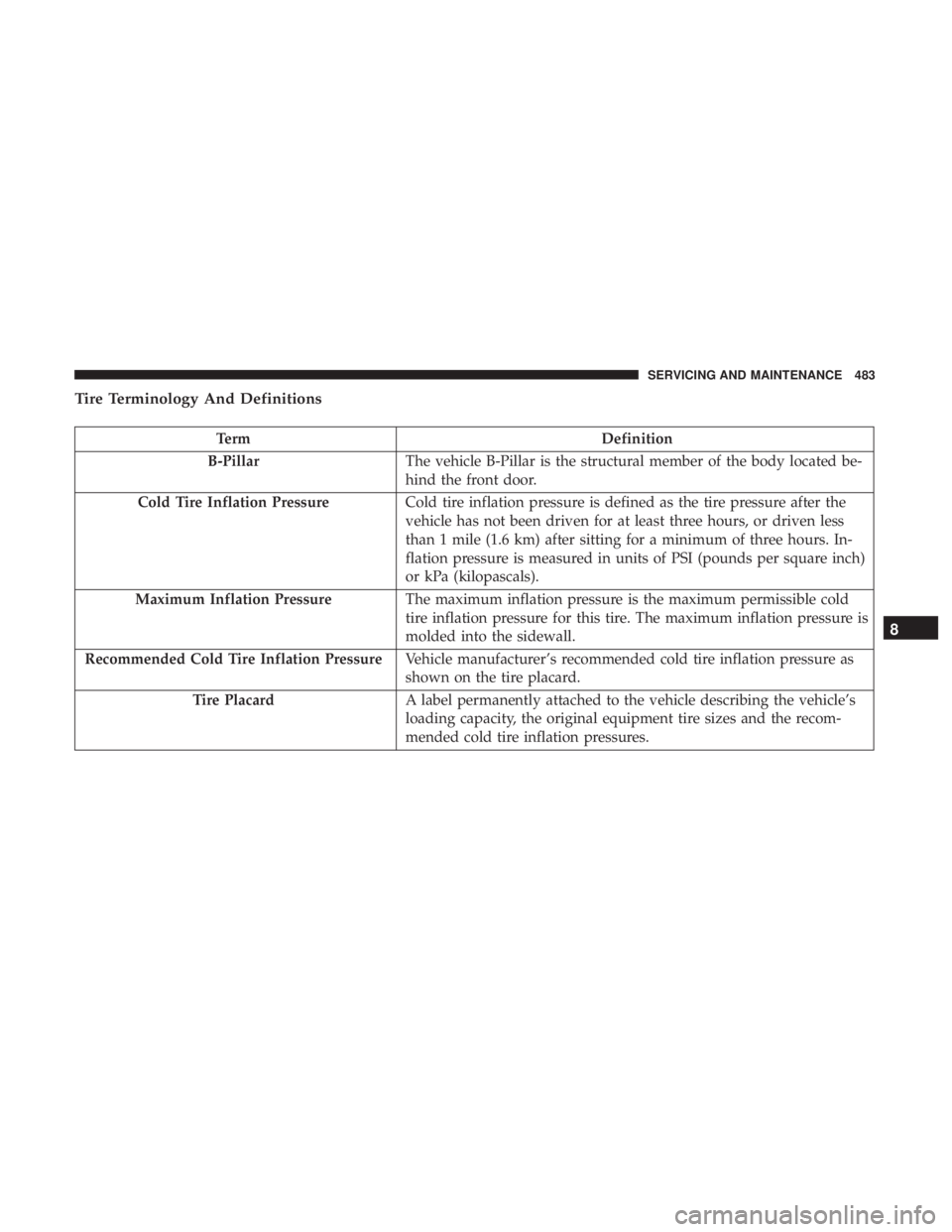 JEEP GRAND CHEROKEE LIMITED 2017  Owners Manual 