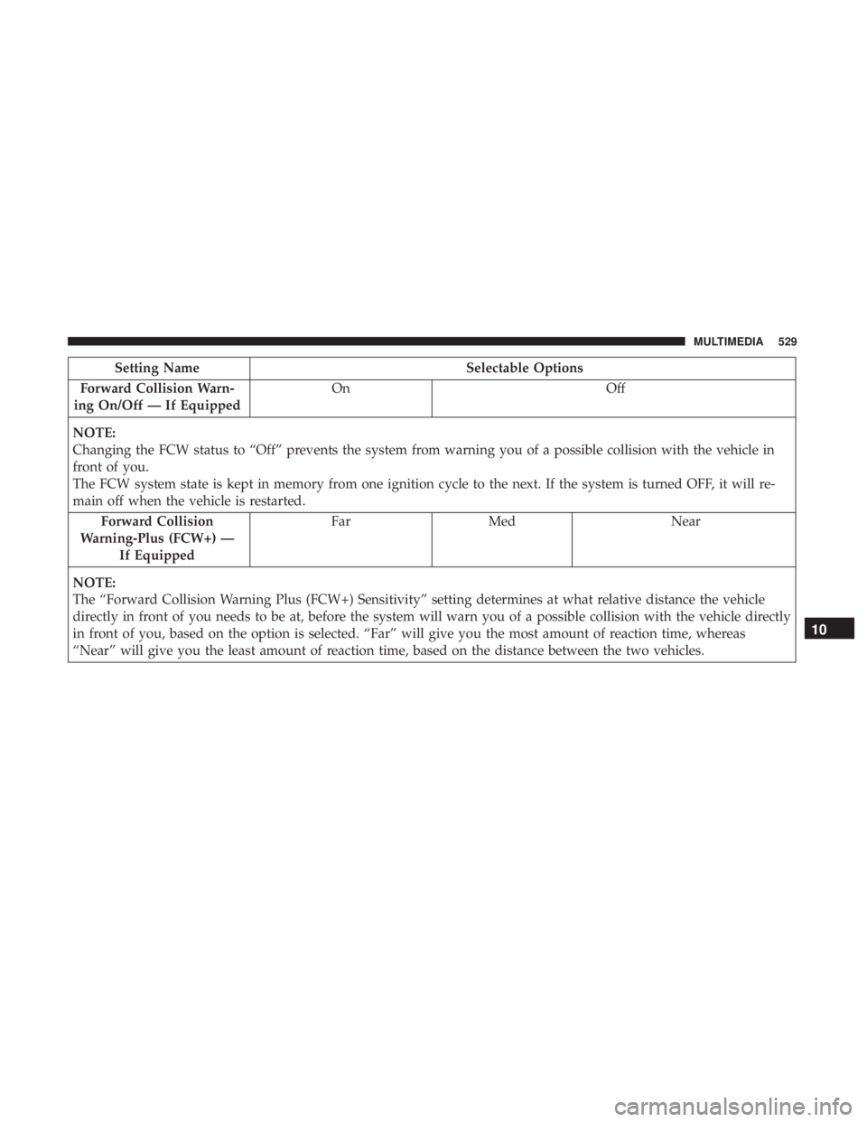 JEEP GRAND CHEROKEE LIMITED 2017 Owners Manual JEEP GRAND CHEROKEE LIMITED 2017 Owners Manual
