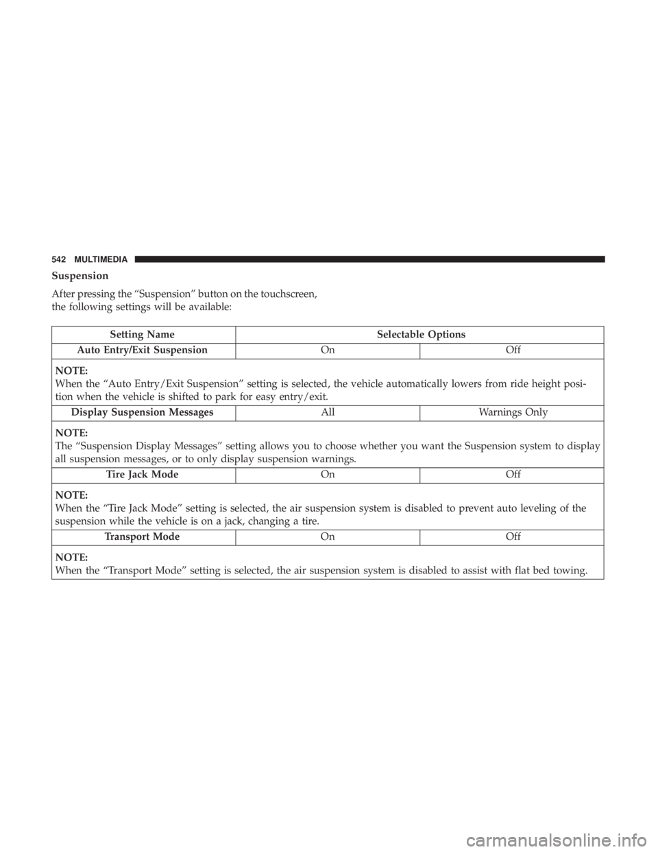 JEEP GRAND CHEROKEE LIMITED 2017 Owners Manual JEEP GRAND CHEROKEE LIMITED 2017 Owners Manual