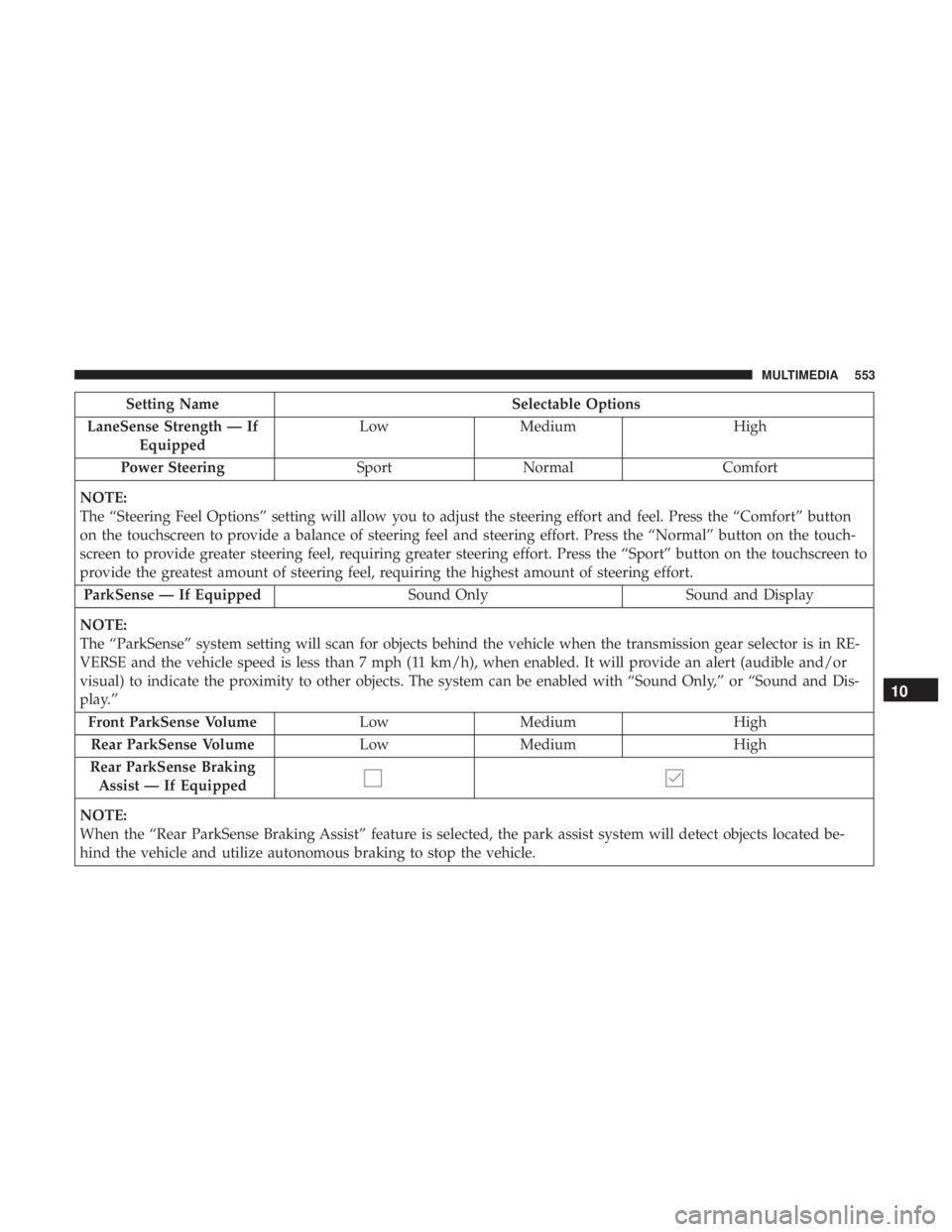 JEEP GRAND CHEROKEE LIMITED 2017 Owners Manual JEEP GRAND CHEROKEE LIMITED 2017 Owners Manual