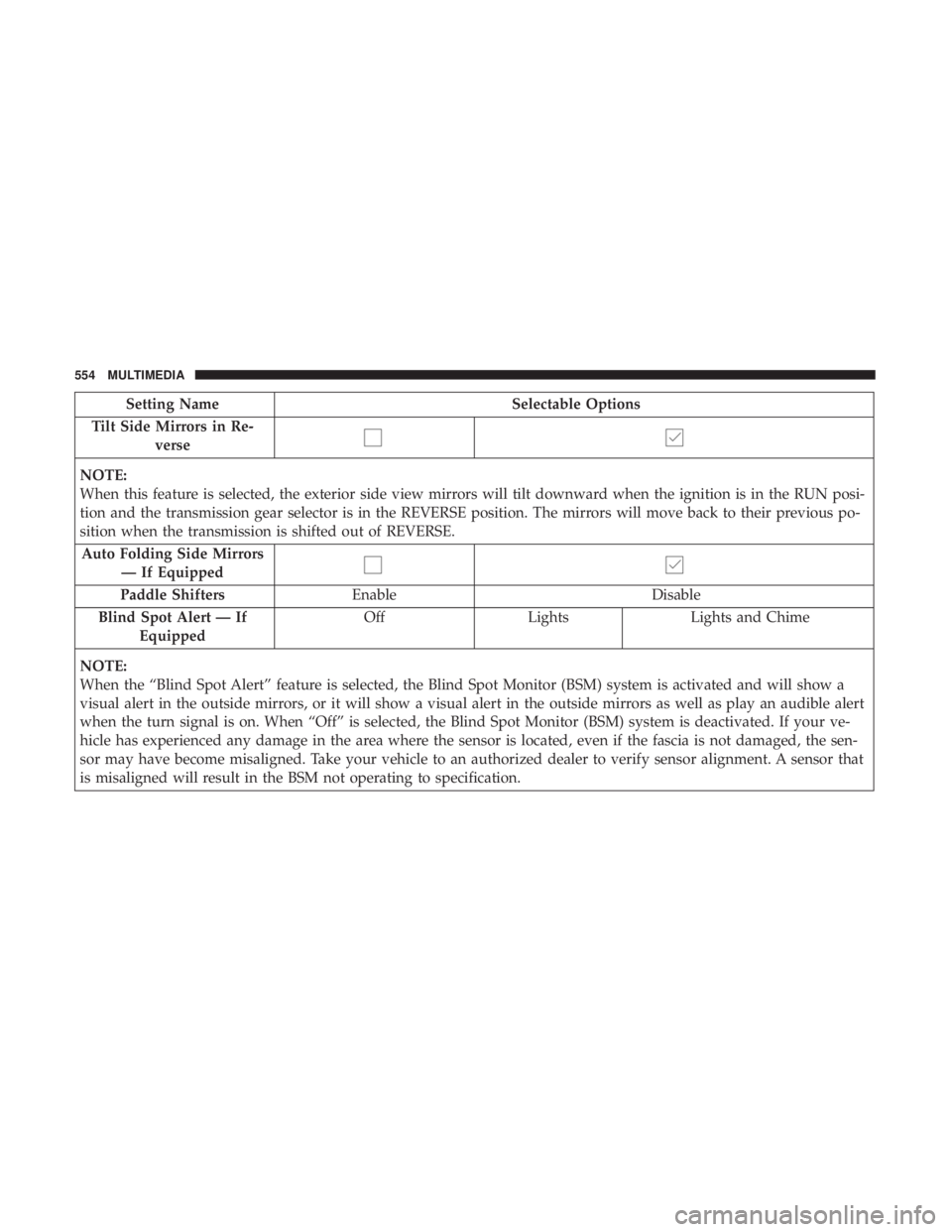JEEP GRAND CHEROKEE LIMITED 2017 Owners Manual JEEP GRAND CHEROKEE LIMITED 2017 Owners Manual