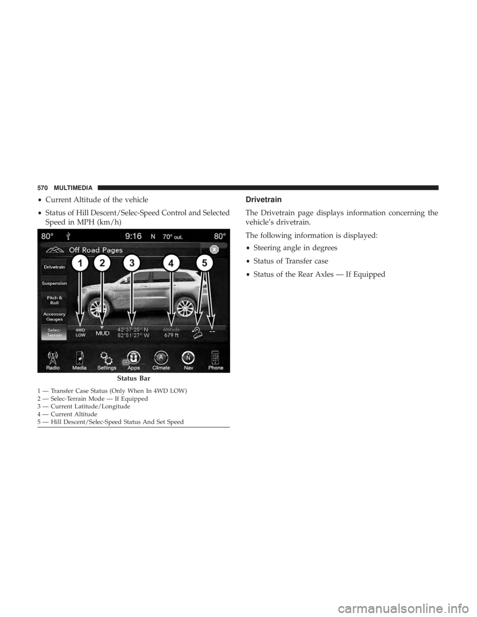 JEEP GRAND CHEROKEE LIMITED 2017 Owners Manual JEEP GRAND CHEROKEE LIMITED 2017 Owners Manual