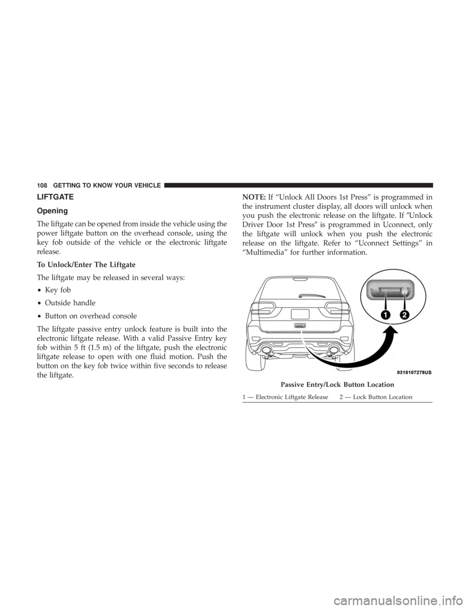 JEEP GRAND CHEROKEE LIMITED 2018 Owners Manual JEEP GRAND CHEROKEE LIMITED 2018 Owners Manual
