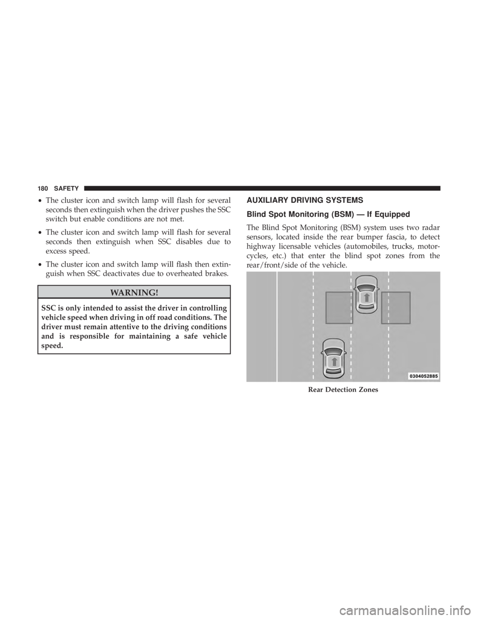 JEEP GRAND CHEROKEE LIMITED 2018  Owners Manual •The cluster icon and switch lamp will flash for several
seconds then extinguish when the driver pushes the SSC
switch but enable conditions are not met.
• The cluster icon and switch lamp will fl