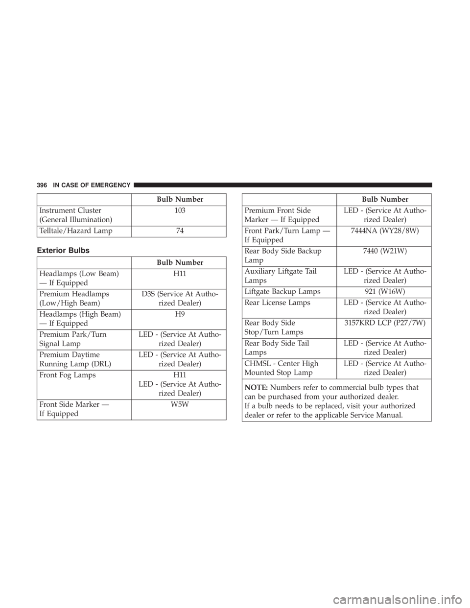 JEEP GRAND CHEROKEE LIMITED 2018  Owners Manual 