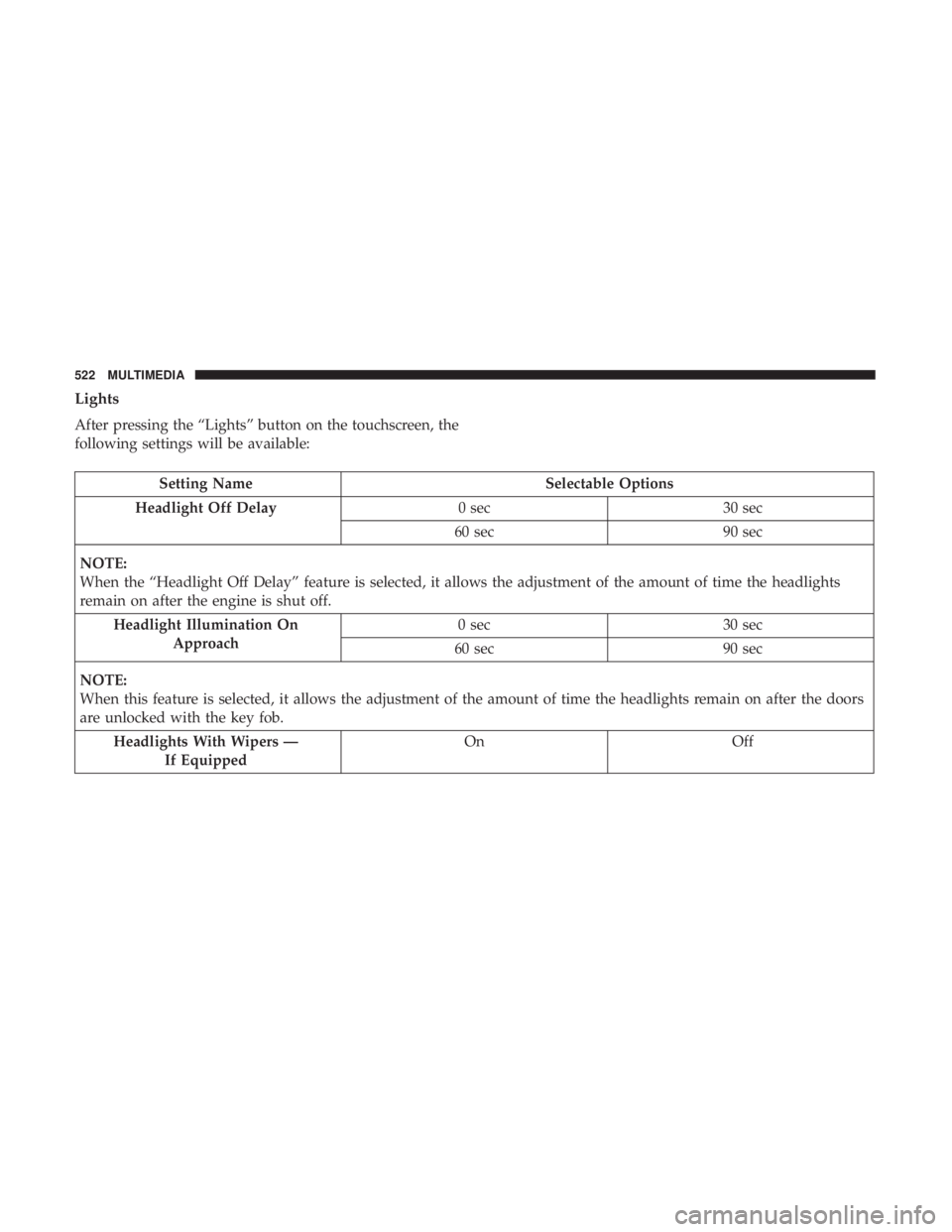 JEEP GRAND CHEROKEE LIMITED 2018 Owners Manual JEEP GRAND CHEROKEE LIMITED 2018 Owners Manual