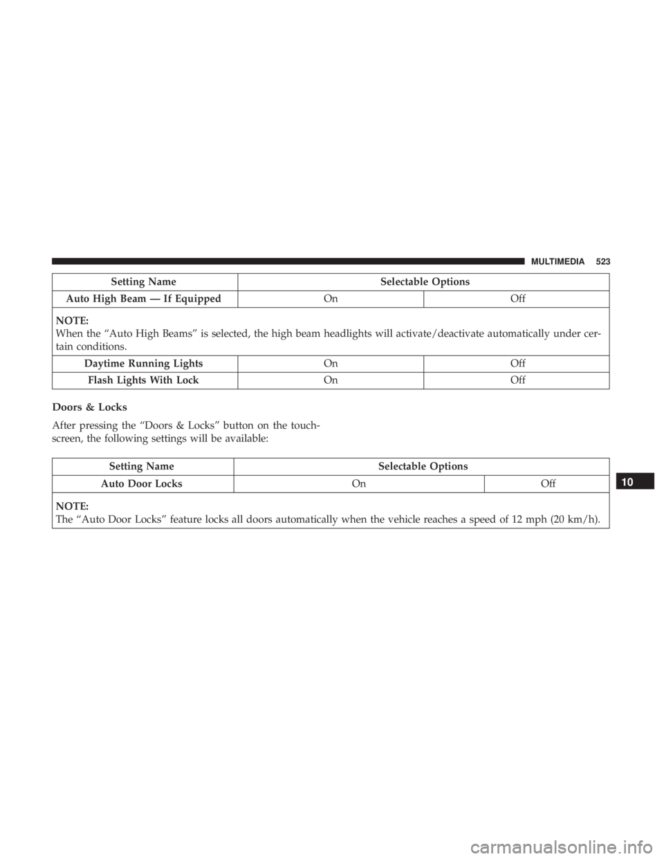 JEEP GRAND CHEROKEE LIMITED 2018 Owners Manual JEEP GRAND CHEROKEE LIMITED 2018 Owners Manual