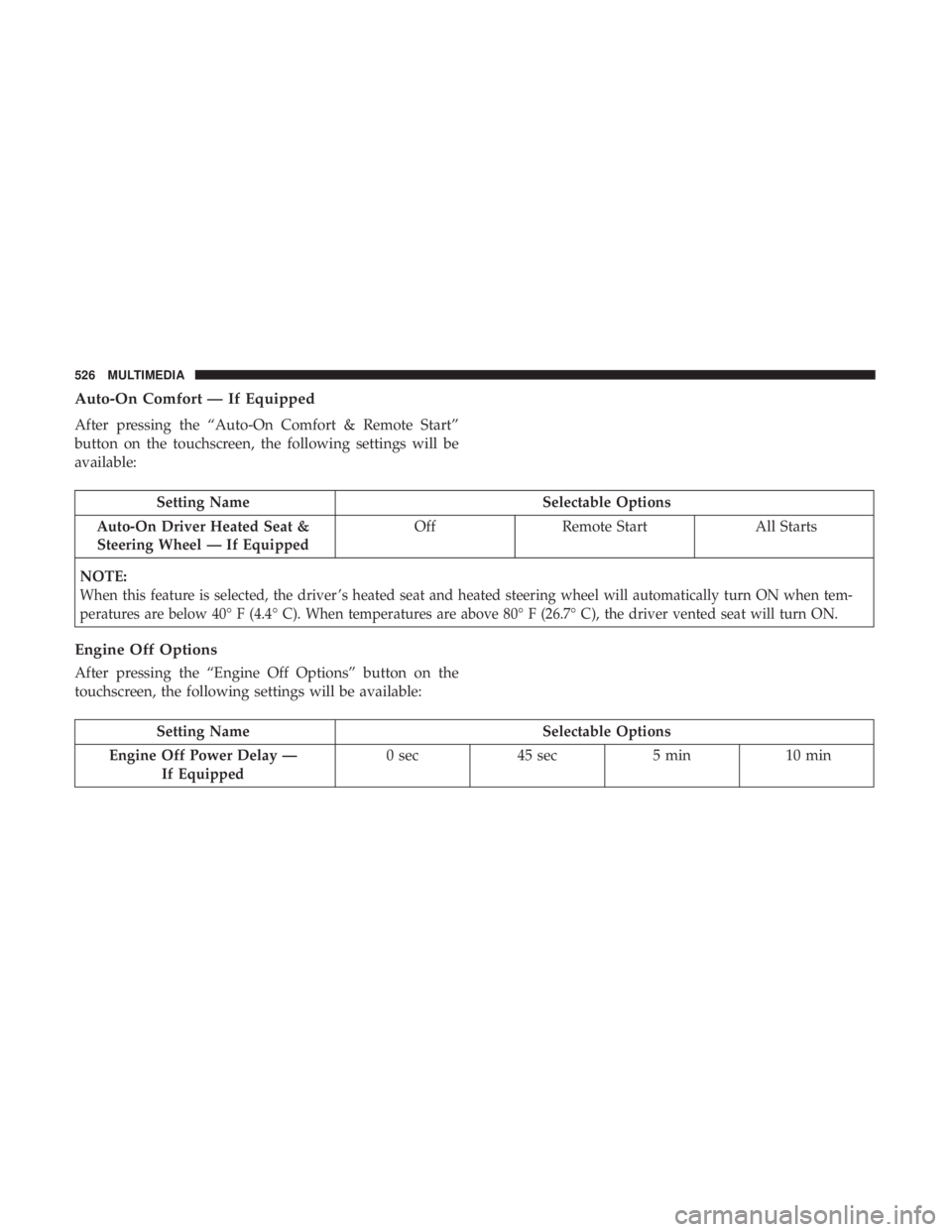 JEEP GRAND CHEROKEE LIMITED 2018 Owners Manual JEEP GRAND CHEROKEE LIMITED 2018 Owners Manual