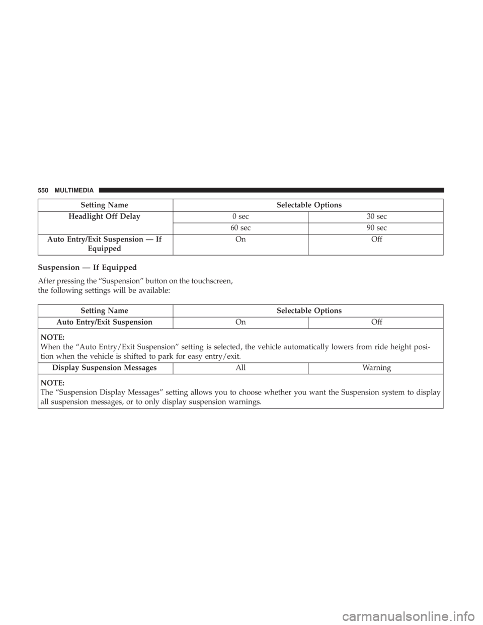 JEEP GRAND CHEROKEE LIMITED 2018 Owners Manual JEEP GRAND CHEROKEE LIMITED 2018 Owners Manual