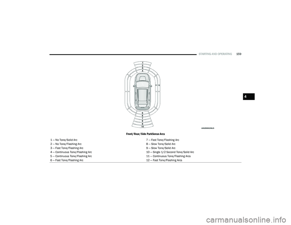 JEEP GRAND CHEROKEE TRAILHAWK 2021  Owners Manual 4

22_WL_OM_EN_USC_t.book  Page 159   