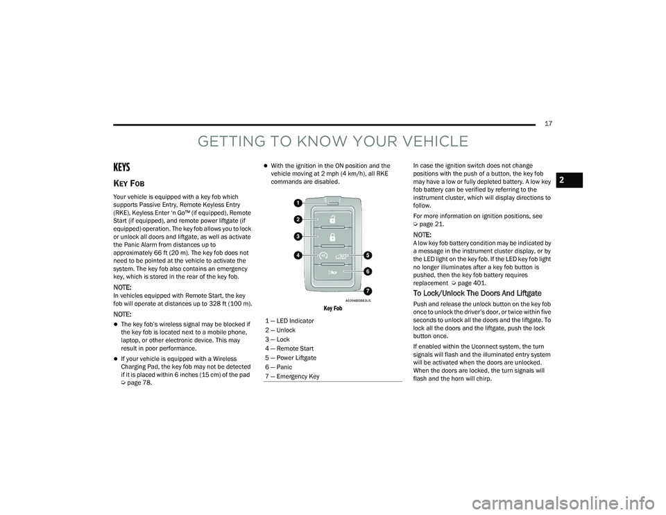 JEEP GRAND CHEROKEE TRAILHAWK 2021  Owners Manual GETTING TO KNOW YOUR VE�\b�	��\fE
KEYS 
KEY FOB
Your vehicle is equipped with a key fob which 
supports Passive Entry, Remote Keyless Entry 
(RKEyf���.�H�\�O�H�V�V��(�Q�W�H�U��