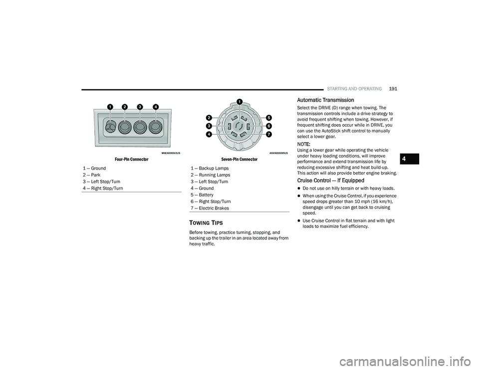 JEEP GRAND CHEROKEE TRAILHAWK 2021  Owners Manual ���³��%�D�F�N�X�S��/�D�P�S�V
���³��5�X�Q�Q�L�Q�J��/�D�P�S�V
���³��/�H�I�W��6�W�R�S��7�X�U�Q
���³��*�U�R�X�Q�G
���³��%�D�W�W�H�U�\
���³��5�L�J�K�W��6�W�R�S��7�X�U�Q
���