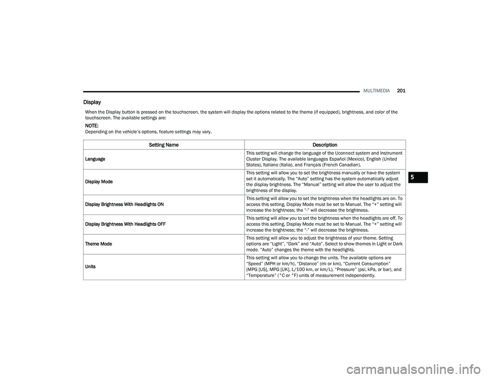 JEEP GRAND CHEROKEE TRAILHAWK 2021  Owners Manual 5

22_WL_OM_EN_USC_t.book  Page 201   